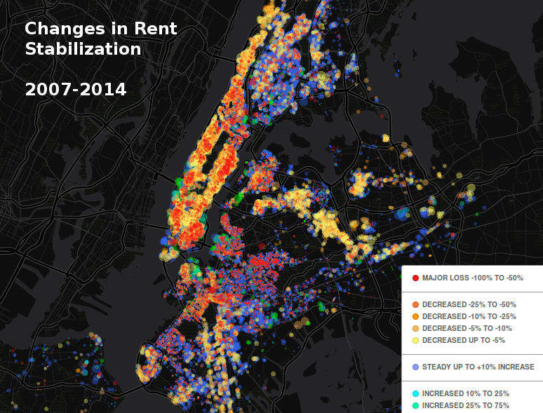 Changes in stabilized apartment counts 2007-2014